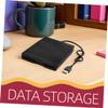 SECFOU High-Speed Data Transfer USB Floppy Disk Driver External Drive for Laptop Black Easy to Use view 3