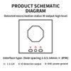 JMT HLK-LD1020 10g Micro Motion Intelligent Module Low Power RaDAR Sensor (Module with Pin) view 3
