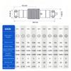 1Pcs GX20 20mm 10Pin Docking Aviation Connector, Coupling Female Aviation Socket + Male Plug Kit Panel Metal Wire Connector view 2
