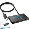 eSynic Professional Optical to RCA Adapter& 4 Way HDMI Splitter Kit view 1