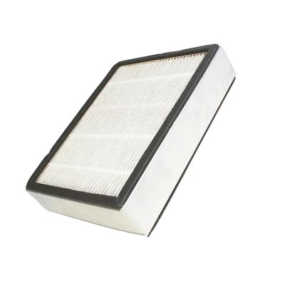 HUAIMEN Replacement Projector Air Dust Filter for B-arco OV-708,Overview OV-713,Overview OV-715,Overview OV-808,Overview OV-815
