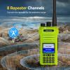 Retevis Ailunce HA1G GMRS Handheld Radio,Chirp,2 Way Radio Long Range with Speaker Mic,Dual Band Receive,IP67 Waterproof Walkie Talkies,Type-C Charge,NOAA 2800mAh,FM Radio,GMRS Radio for Offroad view 3