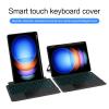 Adwnaeny Keyboard Case Compatible with Xiaomi Pad 6S Pro 12.4 Inch 2024,Magnetic Detachable Backlit Keyboard with Trackpad, Adjustable Landscape/Portrait Stand view 3