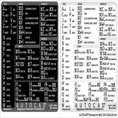 AutoCAD Reference Keyboard Hotkeys Sticky Labels for Mac OS Black, White Background