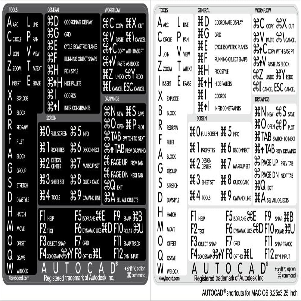 AutoCAD Reference Keyboard Hotkeys Sticky Labels for Mac OS Black, White Background