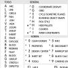 AutoCAD Reference Keyboard Hotkeys Sticky Labels for Mac OS Black, White Background view 4