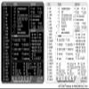 AutoCAD Reference Keyboard Hotkeys Sticky Labels for Windows Black, White Background view 2