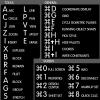 AutoCAD Reference Keyboard Hotkeys Sticky Labels for Windows Black, White Background view 4