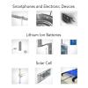 ANKROYU 2 Pcs Fiber Optic Lens, Glass Light Transmissive Long Focals Length Optical Fiber Lens, Optical Fiber Sensor Lens for Automotive Electronics view 4