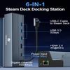 Steam Deck Dock, 6-in-1 Docking Station for Steam Deck (OLED)/ROG Ally, USB C Hub with HDMI 4K@60Hz, 1000Mbps Gigabit Ethernet, 3 USB-A 3.0 Port, 100W Fast Charging (Not for Rog Ally X) view 2