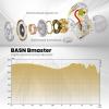 BASN Bmaster Triple-Driver Driver in-Ear Monitors for Musicians, Earth view 4