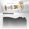 BASN Bmaster Triple-Driver in Ear Monitor Headphones for Musicians, Black view 4