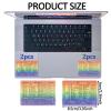 4pcs Windows Shortcut Sticker, Excel Cheat Sheet, Shortcut Stickers for Laptop, Reference Guide Keyboard Shortcut Sticker, Laptop Keyboard Stickers, Keyboard Shortcuts Cheat Sheet(Gradient) view 2