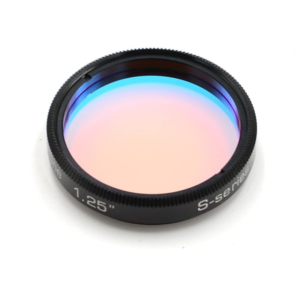 1.25 Inch S-Series