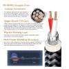 Impeto HiFi Speaker Cables with Banana Plugs for Audiophile, Cotton Net Braided High-end Speaker Wire, Including Gold Plated Banana Plugs & Spade Connectors (6.56ft/2m/1pcs) view 2