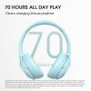 DOQAUS Bluetooth Headphones Over The Ear Wireless, 70H Playtime, 3 EQ Modes, HiFi Stereo with Deep Bass, Memory Foam Comfort for Travel, Gym, Workout, Phone, PC Stocking Stuffers view 4
