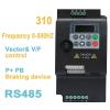220V/380V Variable Frequency Drive Converter Inverter 0.75/1.5/2.2/4/5.5KW Motor Speed Controller 1Pcs(3-Phase 380V,3-Phase 220V_2.2KW) view 2