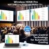 Wireless HDMI Pro Transmitter and Four Receivers- Multi-TVs Extender Kit, Plug and Play, Heat-Control, 165FT/50M 5.8G/2.4G @60Hz, Real-Time Streaming Video/PPT from Laptop to HDTV/Monitor Wirelessly view 2