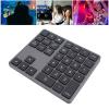 GOWENIC Cordless Numeric Keyboard, 35 Keys Number Pad with Receiver, Sturdy 2.4G Cordless BT5.0 BT3.0 Number Keypad for OS X Laptop Desktop Smartphone (Black) view 2