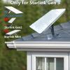 Starlink gen 3 Standard Protector, Protective Shell for Starlink gen 3 Dish,Clear Polycarbonate Shock Resistant for Starlink Accessory Anti-Drop for Your Starlink gen 3 Safeguard from Hails and Rocks view 4
