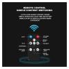 3D Hologram Fan, 3D Holographic Display Air Fan Video Projector Wall-mounted Led Sign Holographic Lamp Player Holographic Fan Spinner, for Business, Bar, Parties view 4