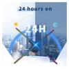 3D Hologram Fan, 23.62in Advertising Display Hologram Fan Easily Control Floating Art Decorative Holo Graphic Display, for Home Decorations, Anime character projection view 4