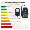 LIBODD Digital Light Meter 3 Range LX-1010B Digital Meter/Digital Illuminance Meter 0-50000 Lux Photometer Exposure Remote Control view 3