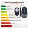 LIBODD Digital Light Meter 3 Range LX-1010B Digital Meter/Digital Illuminance Meter 0-50000 Lux Photometer Exposure Remote Control view 2