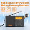 XHDATA D808 Portable AM FM SW LW Air Band Radio SSB RDS Multi Band Radio Speaker with LCD Display Alarm Clock External Antenna (Grey) view 4