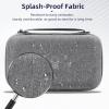 2 Pcs Set for DJI AIR 3S Drone RC N3 Remote Case, Splashing Proof Drone Case Hard Shell, Travel Carrying Case for DJI AIR 3S Drone & RC N3 Remote view 3