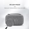 Gugxiom Carrying Case for AIR 3S and Accessories, Hard Shell Portable Splashing Proof Drone Travel Case Storage Bag view 4