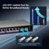 10 Port 2.5Gb Unmanaged Ethernet Switch with 8* 2.5G Base-T Ports + 2* 10G SFP+ Ports. NICGIGA 8 Port 2.5Gbps Network Switch for 2.5Gbps NAS/PC, WiFi6 Router, Wireless AP. Fanless Design. view 3