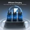 Retevis RB58 Bluetooth Waterproof Walkie Talkies with Wireless Earpieces,AI Noise Cancelling Two-Way Radios with 3-Zone 256 Channels,Group Call,APP Adjustment 2 Way Radios for Business Teams (6-Pack) view 2