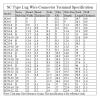 10/50pcs SC Type Wire Nose Terminal SC6 SC10 SC16 Bare Copper Batery Block Lugs ID 6mm 8mm 10mm Crimp DTGA Cable Connector(SC16-6,50Pcs) view 2