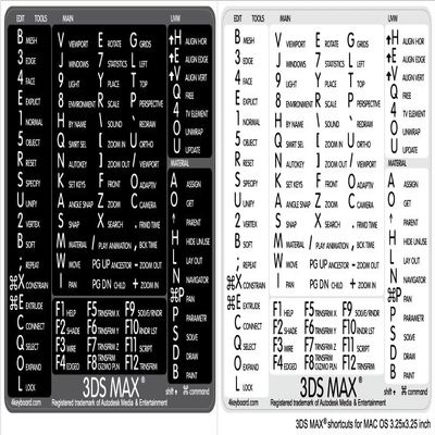 3ds MAX Reference Keyboard Hotkeys Sticky Labels for Mac OS Black, White Background