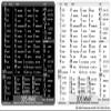 3ds MAX Reference Keyboard Hotkeys Sticky Labels for Mac OS Black, White Background view 1