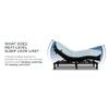 Sealy 63017751 4.0 Ease Adjustable Base - Queen view 4