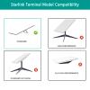 DSXsm Starlink Gen 3 Mount Accessories,Starlink V3 Router Wall Mount with Starlink Power Supply Mounting Kit,Starlink Wall Holder for Gen 3 High Performance WiFi Router. White. view 3