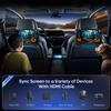 15.6 inch Portable Android Car TV Headrest Monitor,Support Phone WiFi Bluetooth SD USB HDMI Connection Car Video Player for Car Backseat (2G Ram+32G Rom-2PCS) view 2