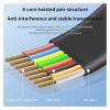 ACGTUY USB to RJ45 Console Cable RS232 Serial Adapter Compatible with The Computer Router USB RJ 45 8P8C Converter Console Cable 1.8m 300cm(3m,B) view 4