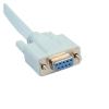 ACGTUY USB Console Cable RJ45 Cat5 Ethernet to Rs232 DB9 COM Port Serial Female Rollover Routers Network Adapter Cable Blue view 2