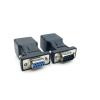 ACGTUY Arrival DB9 RS232 Male/Female to RJ45 Female Adapter COM Port to LAN Ethernet Port Converter(1 Pair) view 1