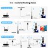 Outdoor Access Point, WAVLINK AC600 Long-Range WiFi Router/Extender, IP67 Weatherproof, Dual Band 5G+2.4G, Passive&Active PoE, 2 * 7dBi Omni Antennas, Supports Fit/Fat AP, for Farm/Yard view 4