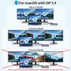 8K USB C Laptop Docking Station Dual Monitor,MOKiN Docking Station 3 Monitors with 2*DisplayPort,HDMI,15 in 1 USB C Dock 100W PD,6*USB Ports,Ethernet,SD&TF,for Dell/HP/MacBook (Include Power Adapter) view 4