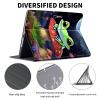 ACWDMKH Case for Microsoft Surface Pro 7 Plus/7/6/5/4 12.3 Inch Tablet,Leather Folio Adjustable Stand for Surface Pro Case 12.3,Cute Frog Mushroom view 2