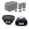 HYROOY 2.5 Inch 66MM Portable 4 25W Full Sound Multimedia Home Theater Loudspeaker Metal view 2