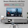 lulaven iShare Pro Wireless HDMI Transmitter & Receiver Kit, TikTok's Choice for Lag-Free Gaming & Streaming, HDCP 2.2 for Netflix/Disney+, USB-C to HDMI for iPhone 15/16/17, iPad, MacBook view 2