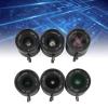 6pcs CS Mount Lens Kit, 4 25mm Lengths, 3MP Resolution, Manual Iris Control, Aluminum Alloy Shell, Waterproof Rustproof, for Digital Camera and DIY Security System view 4