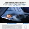 Philips Wireless Keyboard and Mouse Combo,2.4G 2 in 1 Receiver Cordless Full Size Keyboard and Mice,Ultra Slim and Quiet Keyboard & Ergonomic Mice for Windows XP/7/8/10,Mac OS X10.4 or Higher-White view 3