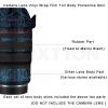 for Canon RF 24-70mm F2.8L is Lens Skin Camera Vinly Wrap Flim Full Body Decorative Sticker Cover Decal 24-70 2.8(Graffiti Pink) view 3